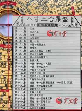 京文堂崇道堂罗盘三元三合杨公综合盘5-10寸高精度电木罗庚罗经盘