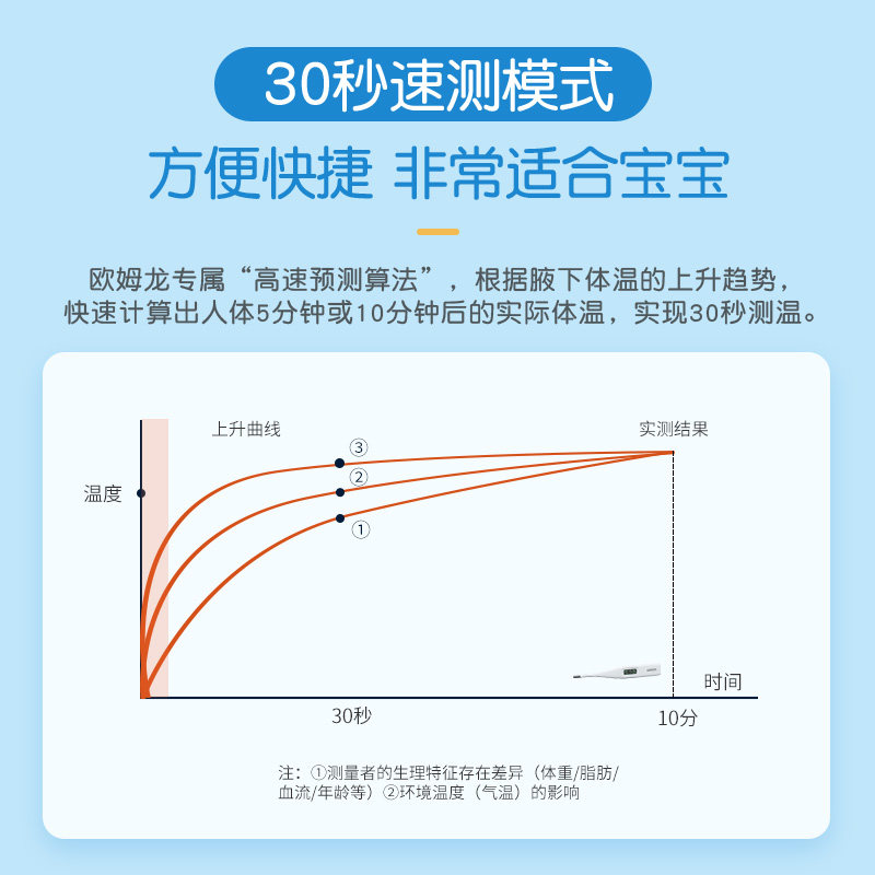 欧姆龙电子体温计K10速测笔全家适用医专用精准温度计腋下体温表,淘宝优惠券,粉丝福利购,淘宝优惠卷