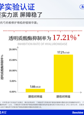 精华露芍药根修护维稳舒缓保湿