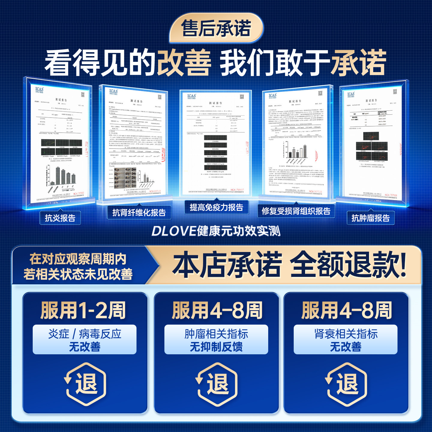 DLOVE【诺奖得主研发】修复肾衰抗肿廇病毒提高免疫乳铁蛋白狗猫,淘宝优惠券,粉丝福利购,淘宝优惠卷