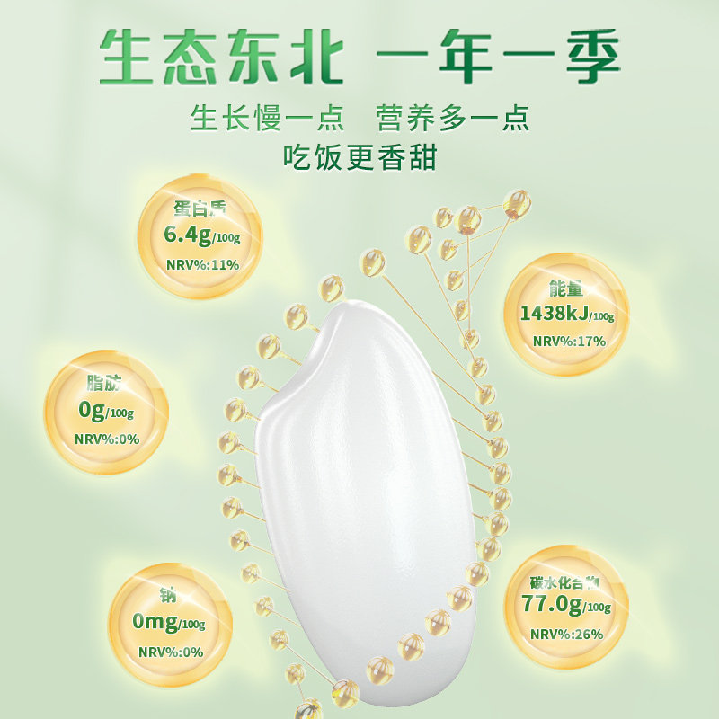 十月稻田长粒香米旗舰5kg*4囤货东北香粳米真空装