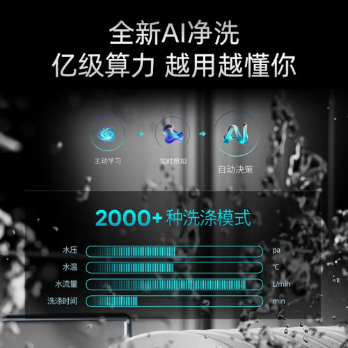 26新品西门子SJ43VB29MC 全新彩屏家用全自动AI智洗洗碗机20套 - 图1