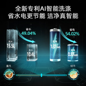 新品西门子SJ43HB66MC 升级AI智洗20+2套洗碗机嵌入式家用全自动