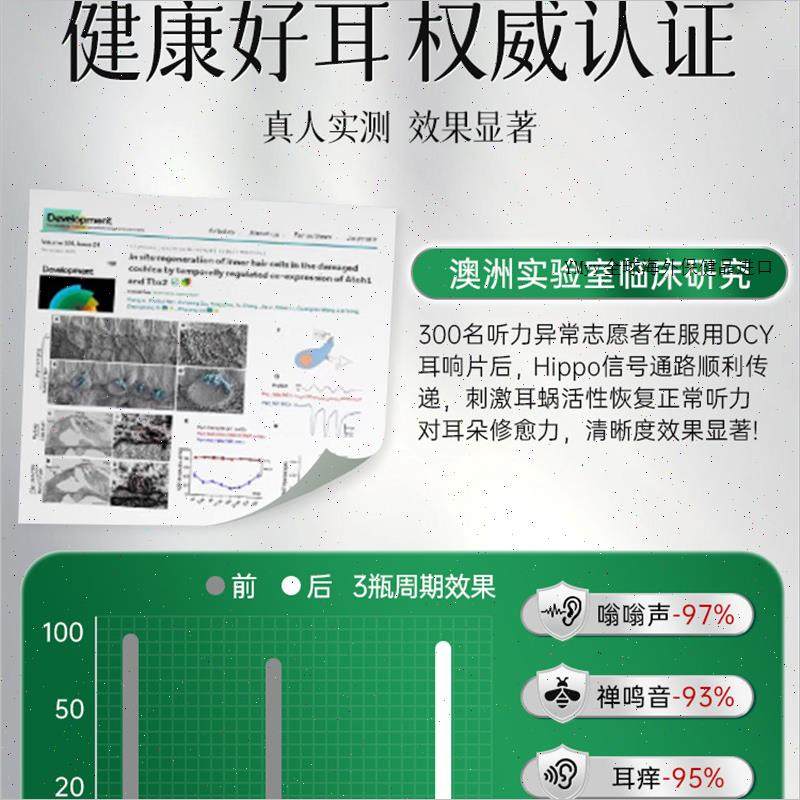 DCY澳洲进口银杏叶甲钴胺营养神经耳响专注中老年听力B12维生素m,淘宝优惠券,粉丝福利购,淘宝优惠卷