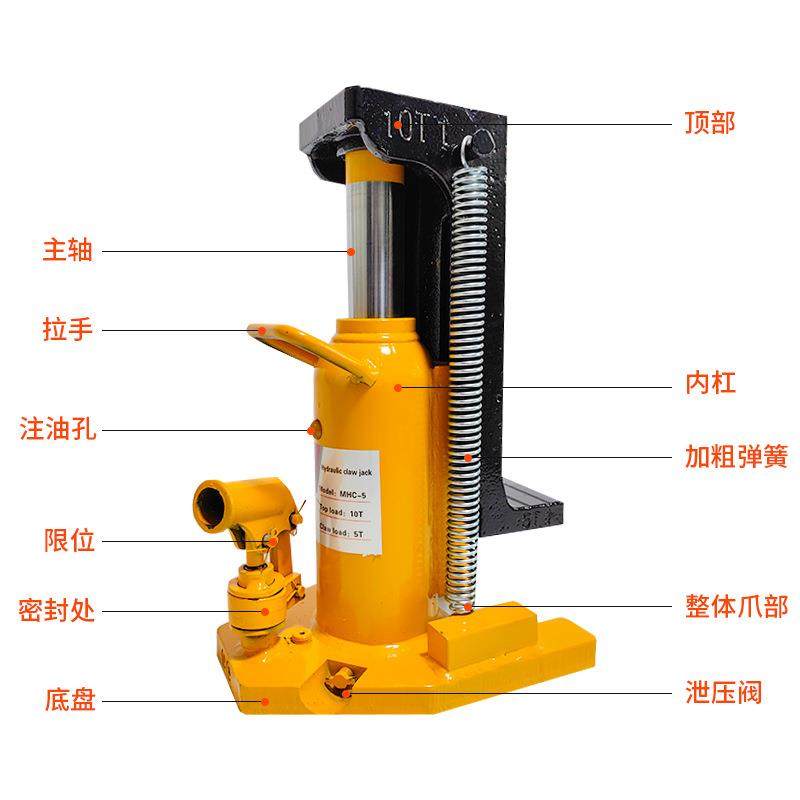 跨境手摇手动鸭嘴式液压千斤顶重型起道机起重工具爪式千斤顶,淘宝优惠券,粉丝福利购,淘宝优惠卷