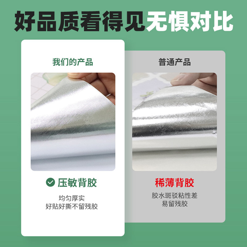 厨房防油贴纸自粘耐高温阻燃防水壁纸竈台墙面卡通防污渍遮丑贴画,淘宝优惠券,粉丝福利购,淘宝优惠卷