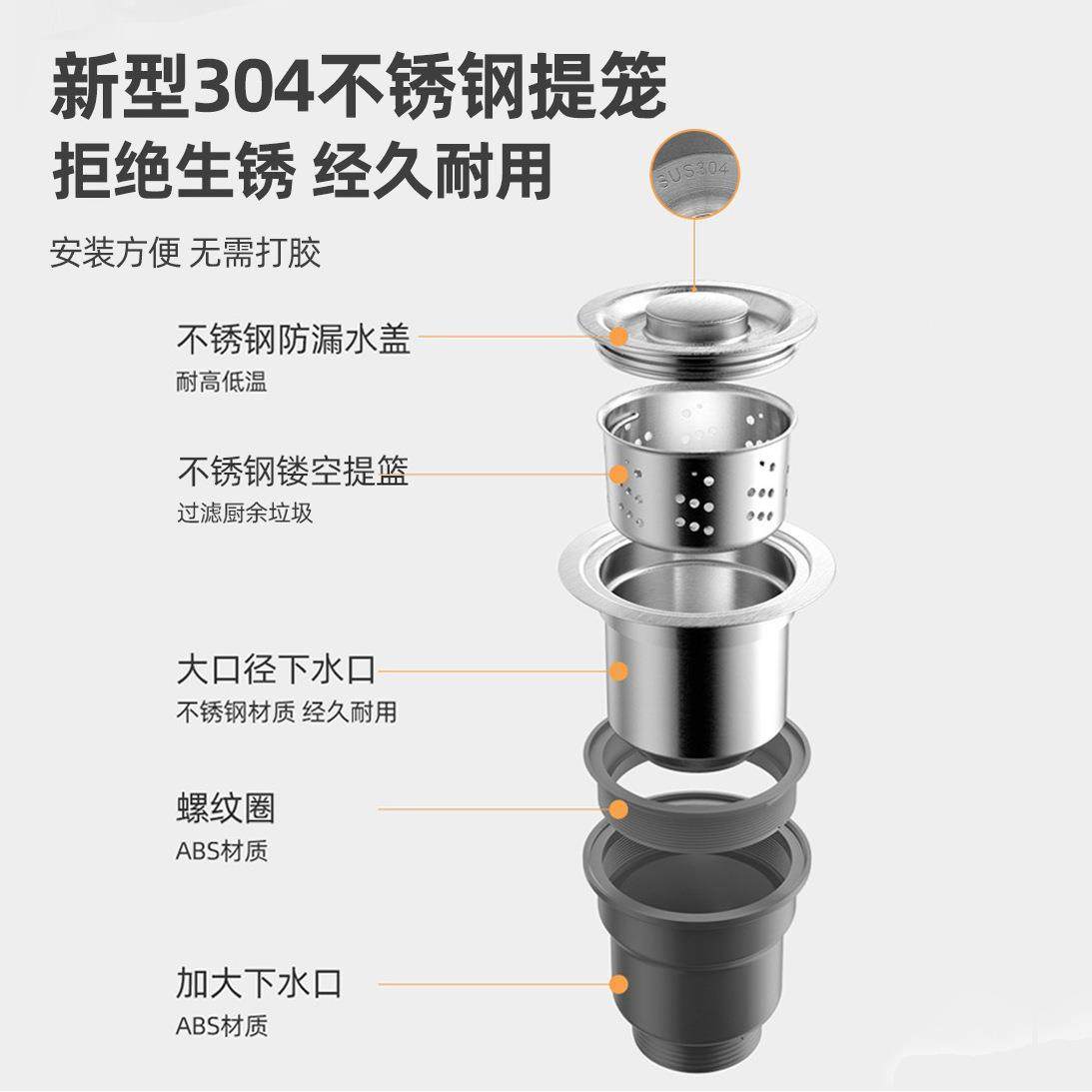 洗碗池水槽厨房洗菜盆下水管配件排水管道三通防臭全套装双槽通用,淘宝优惠券,粉丝福利购,淘宝优惠卷
