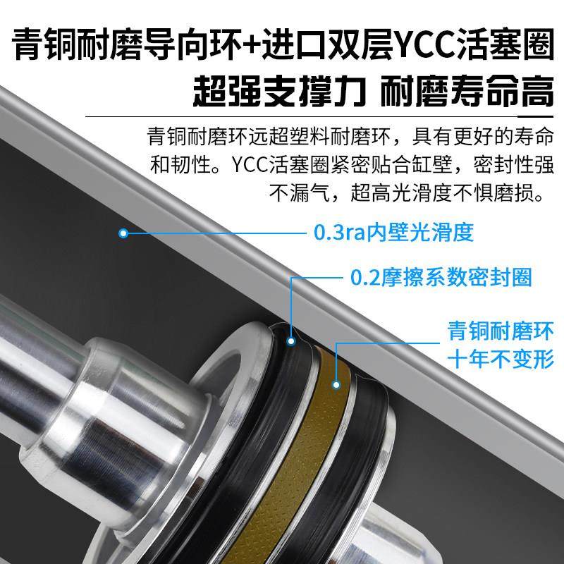 SC标准气缸大全32小型气动40大推力150伸缩50/63-80-75-100-125-S - 图0