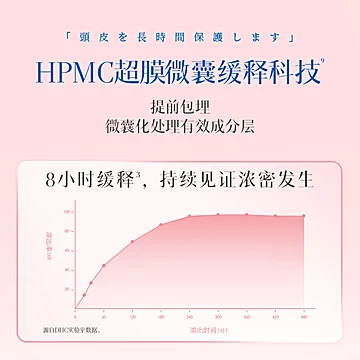 日本维生素b7DHC生物素防脱发护发缓释片女[51元优惠券]-寻折猪