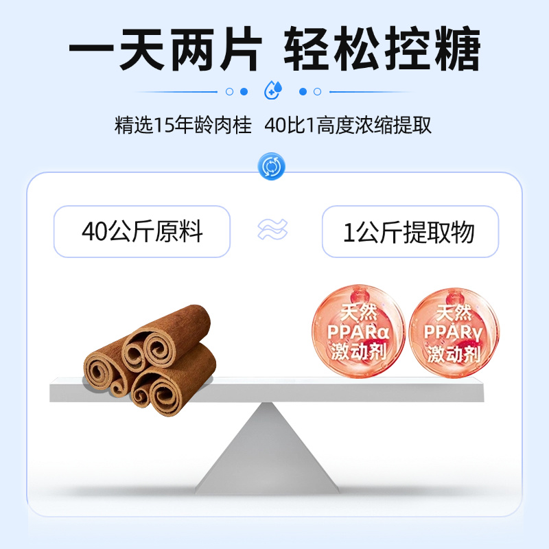 健谊牌肉桂片辅助降血糖降血脂改善胰岛素抵抗中老年人保健食品