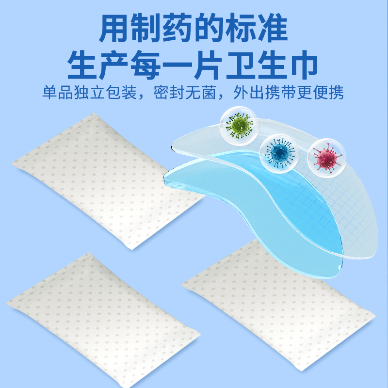 【U先试用】国药器械可来福医用无菌械字号卫生巾日用夜用超薄 - 图1