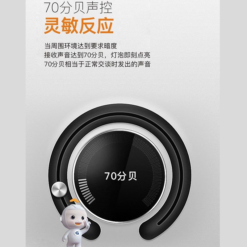 贵派爱眼声控声光控灯泡led声控感应5W灯泡家用智能过楼道走廊白 - 图1