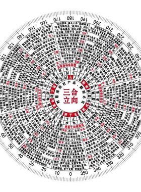财慧阁 三合四大局十二长生罗盘伴侣 三合立向伴侣 实用摆件15CM