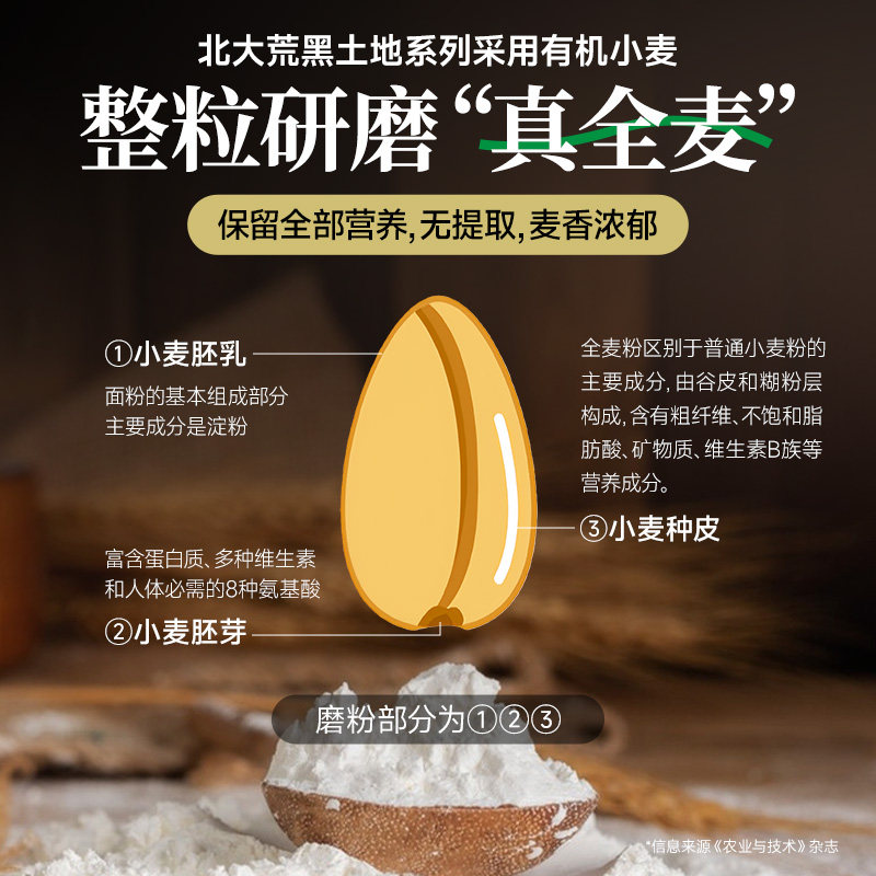 北大荒有机全麦面粉无添加含麦麸家用粗粮小麦中筋面粉1kg小包装,淘宝优惠券,粉丝福利购,淘宝优惠卷