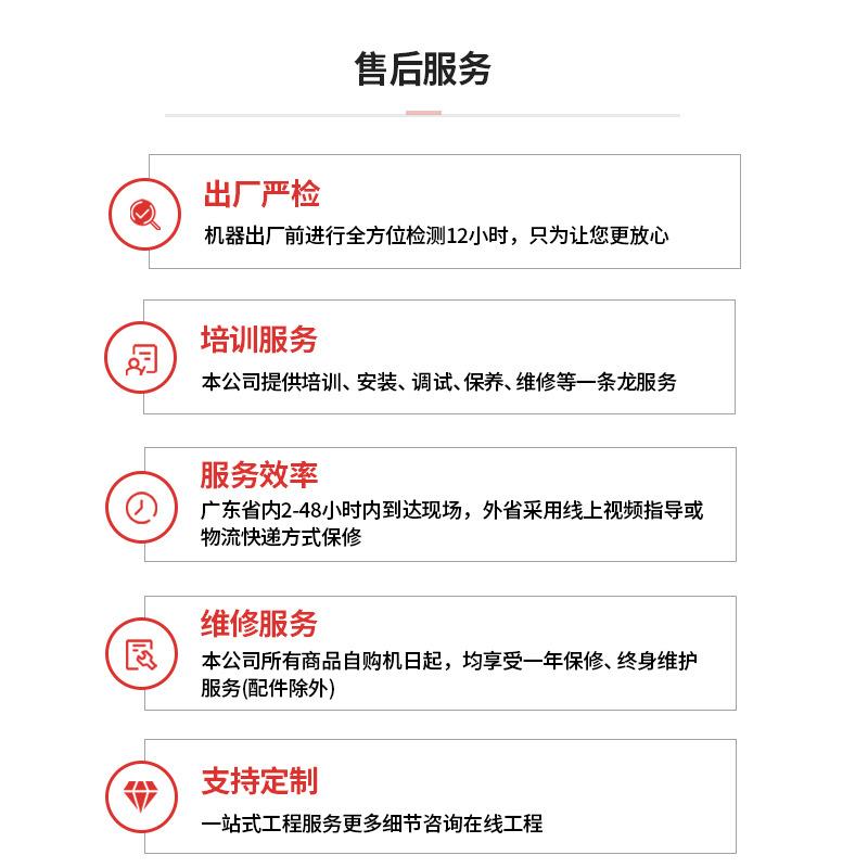 全自动塑料管旋转式切管机自动送料PPR环切机pe无屑切割机切断机 - 图2
