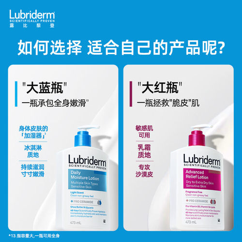 Lubriderm露比黎登神经酰胺pro超强保湿身体乳润肤乳补水 - 图0