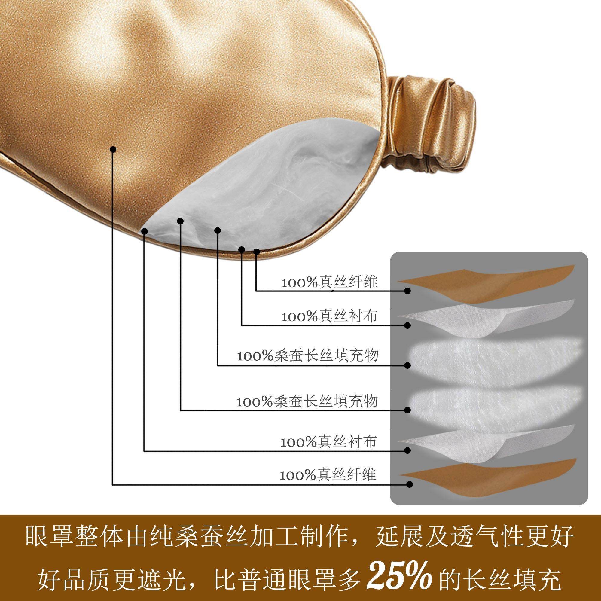 Winssy夏季真丝眼罩遮光睡眠8h旅行家居礼盒男女眼睛罩睡眠专用,淘宝优惠券,粉丝福利购,淘宝优惠卷