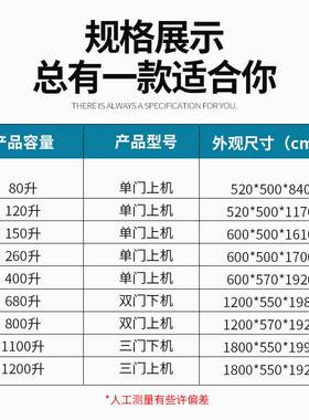 药品阴凉柜医用冷藏柜三门双门展示柜立式医药用冰箱单GSP认证柜