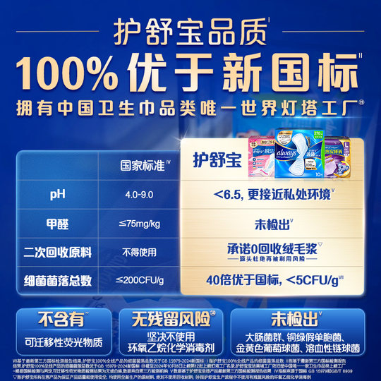 【顶配无感】护舒宝液体卫生巾日用量多姨妈巾超薄官方旗舰店
