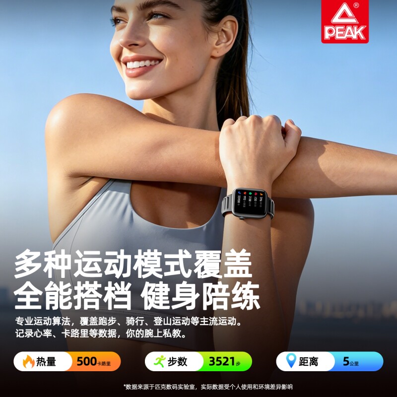 图 2