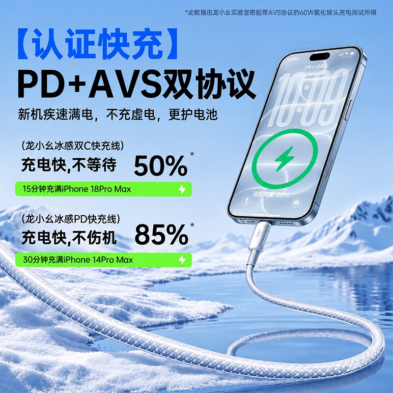 图 2