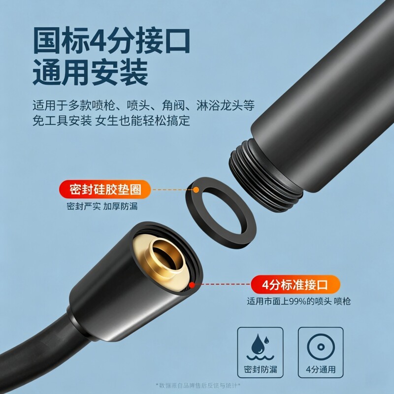 图 5