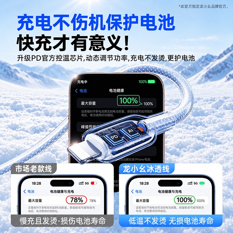 图 4