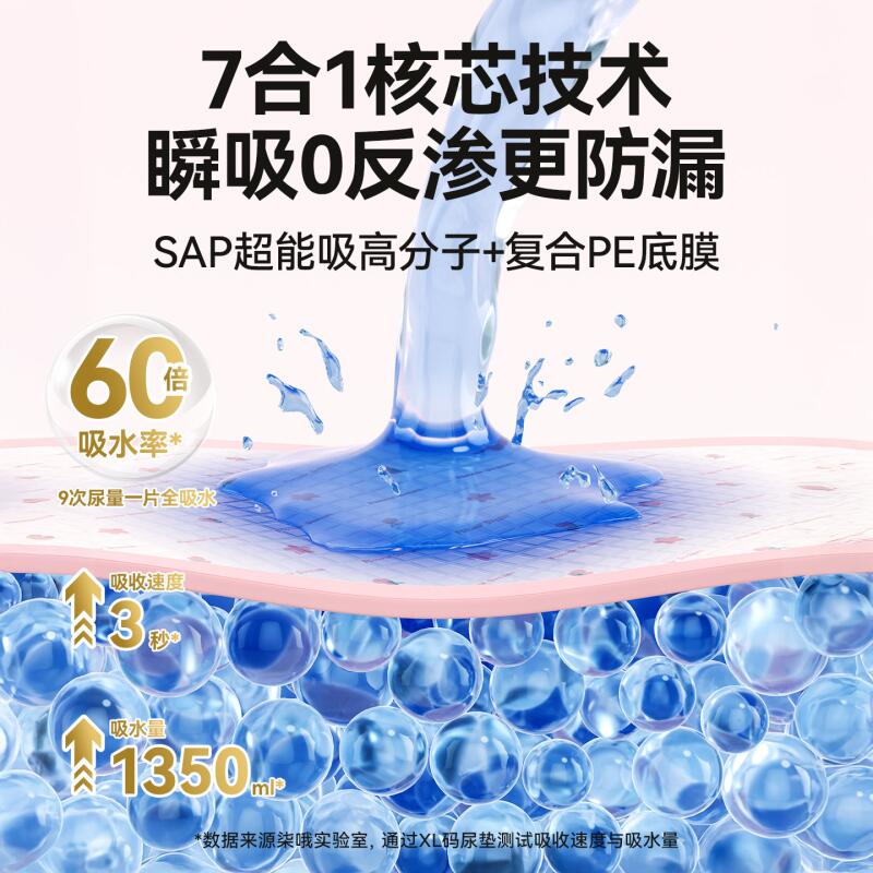 商品缩略图 1