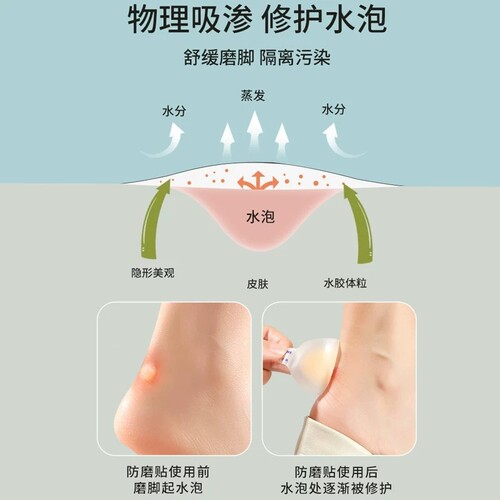 医用防磨脚后跟贴隐形足贴高跟鞋神器防水胶体水泡修复透明无菌 - 图3