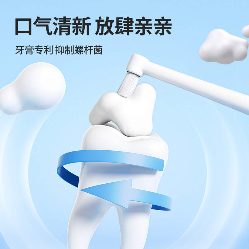 商品缩略图 1