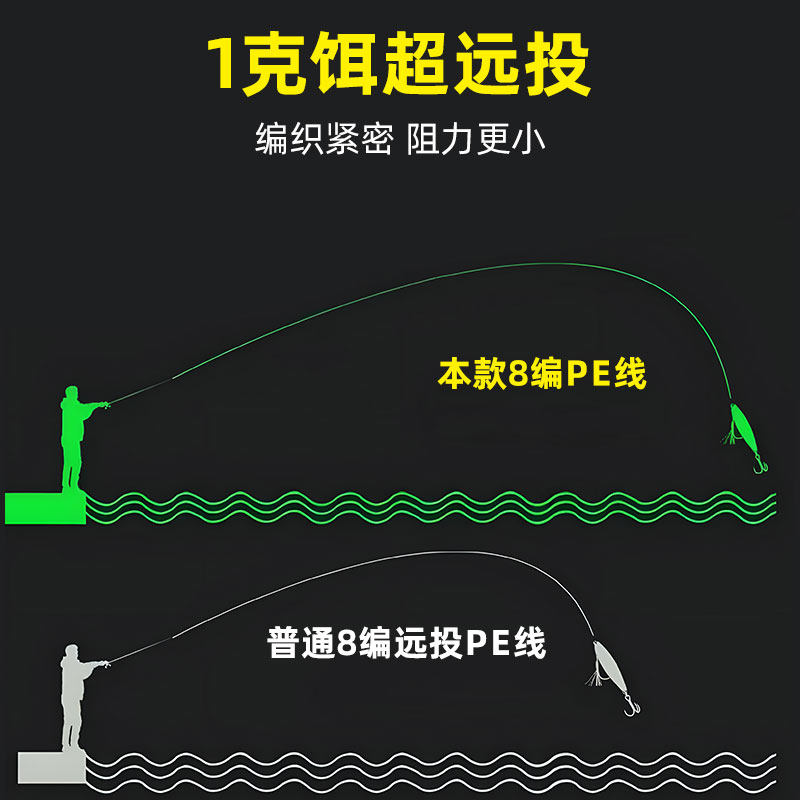 喜曼多pe线主线路亚专用日本进口正品鱼线8编强拉力大力马钓鱼线