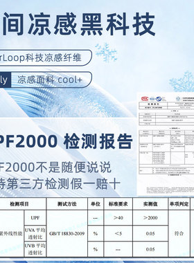 全网热销100w！2026新款防晒面罩