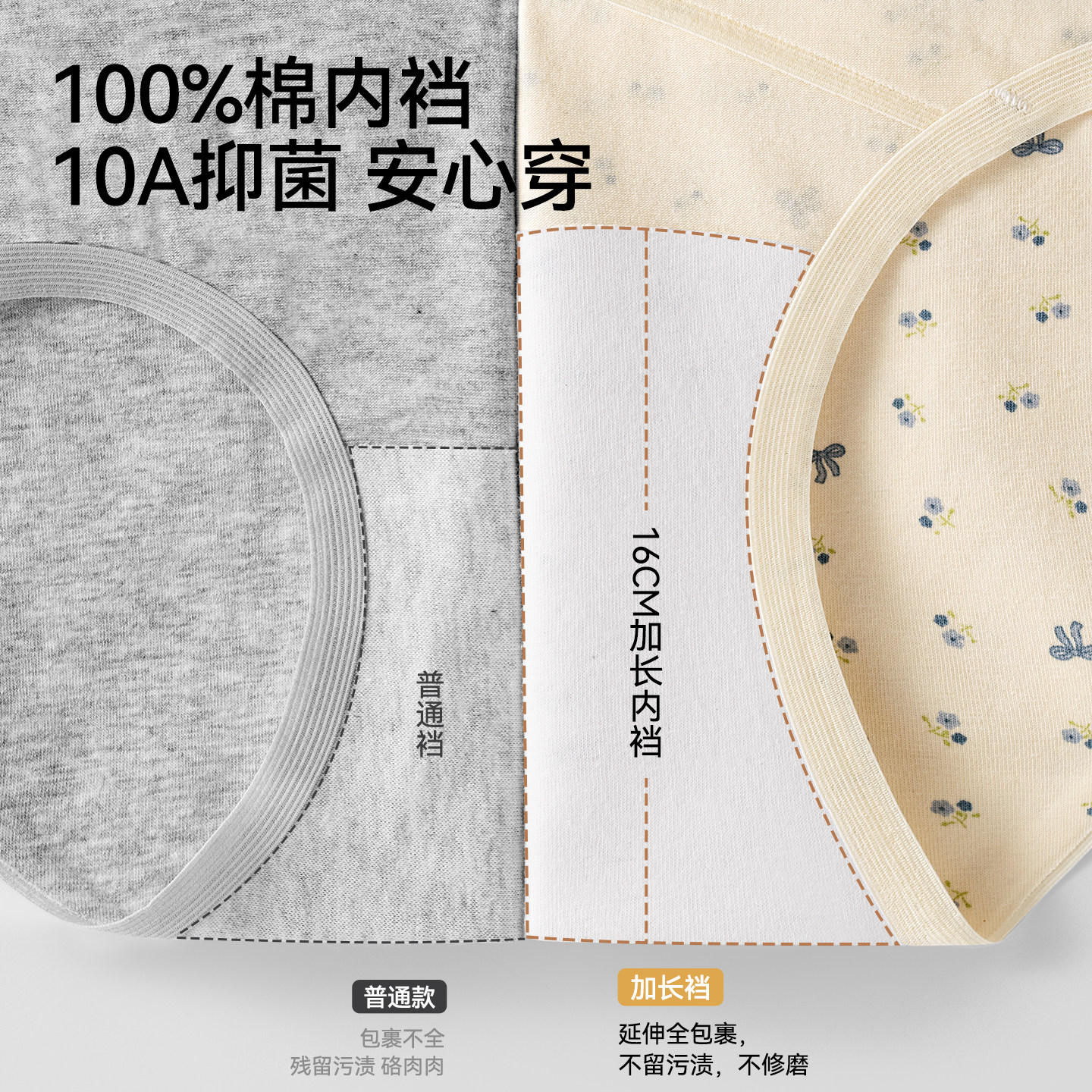 都市丽人孕妇内裤女士纯棉抗菌裆孕早中晚期全棉无痕低腰托腹短裤,淘宝优惠券,粉丝福利购,淘宝优惠卷