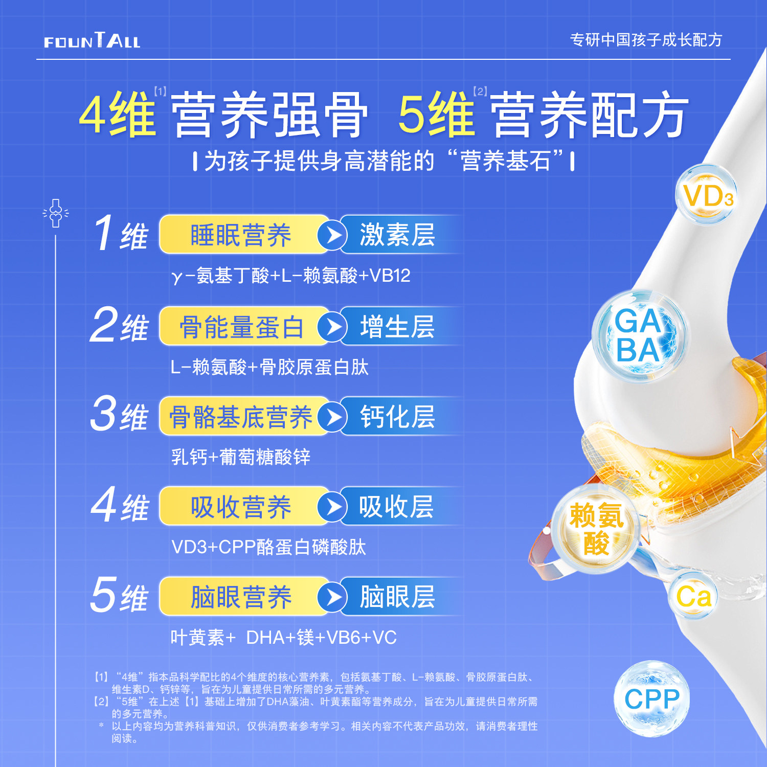 益高泉白加黑赖氨酸氨基丁酸二合一儿童青少年生长素官方旗舰店γ,淘宝优惠券,粉丝福利购,淘宝优惠卷