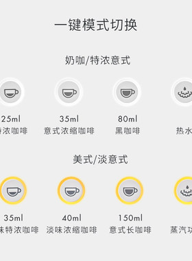 SMEG/斯麦格 BCC12全自动意式咖啡机打奶泡蒸汽家用拉花研磨一体