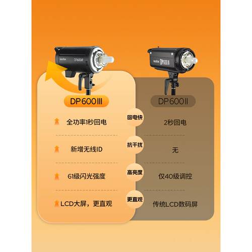 神牛影室灯DP600III三代/四代摄影闪光灯400/600w拍照拍摄800W 10 - 图3