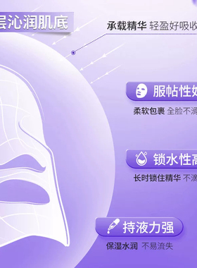 仅限一单丨水光胶原蛋白面膜