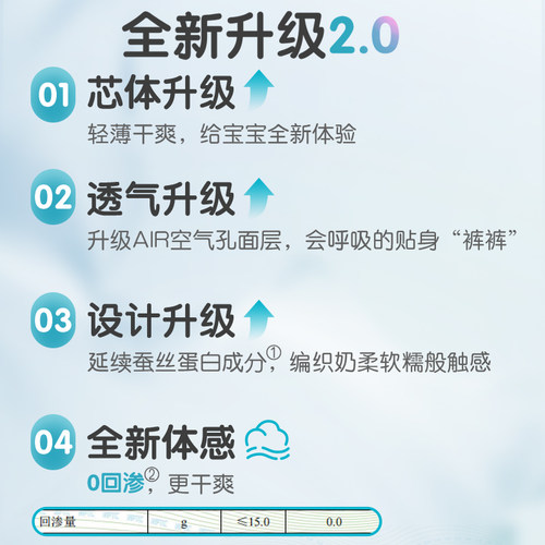 贝亲纸尿裤蚕丝蛋白初生宝宝尿不湿新生婴幼儿薄款NB/S/M/L小码 - 图1
