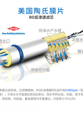 冰瀑小确幸台式净水器家用直饮RO反渗透净M水机即热饮水机速热水