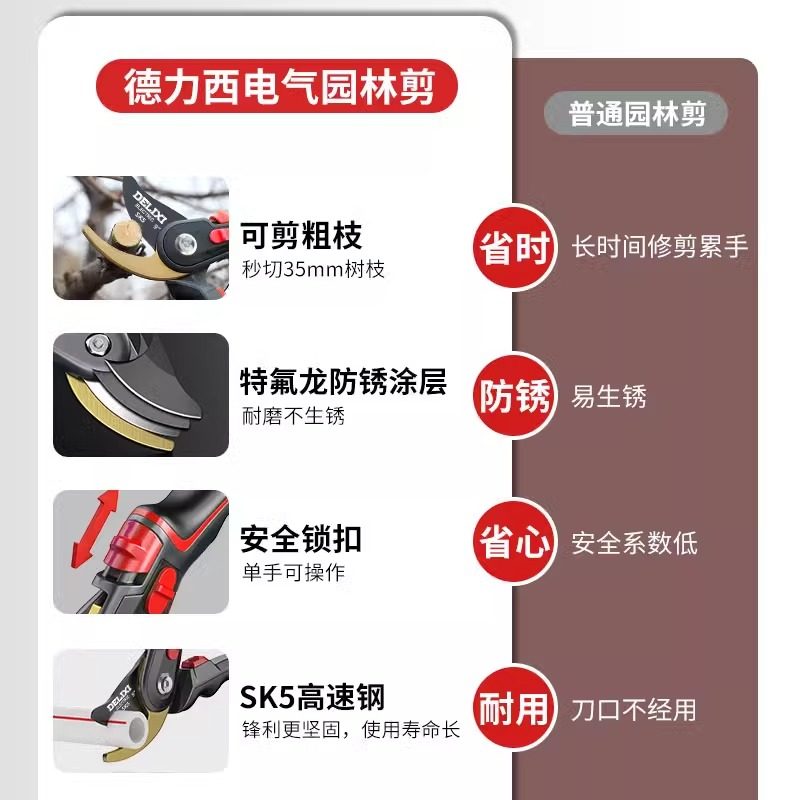 德力西电气修枝剪园艺剪刀果树剪枝园林花卉修花修剪树枝专用剪刀,淘宝优惠券,粉丝福利购,淘宝优惠卷