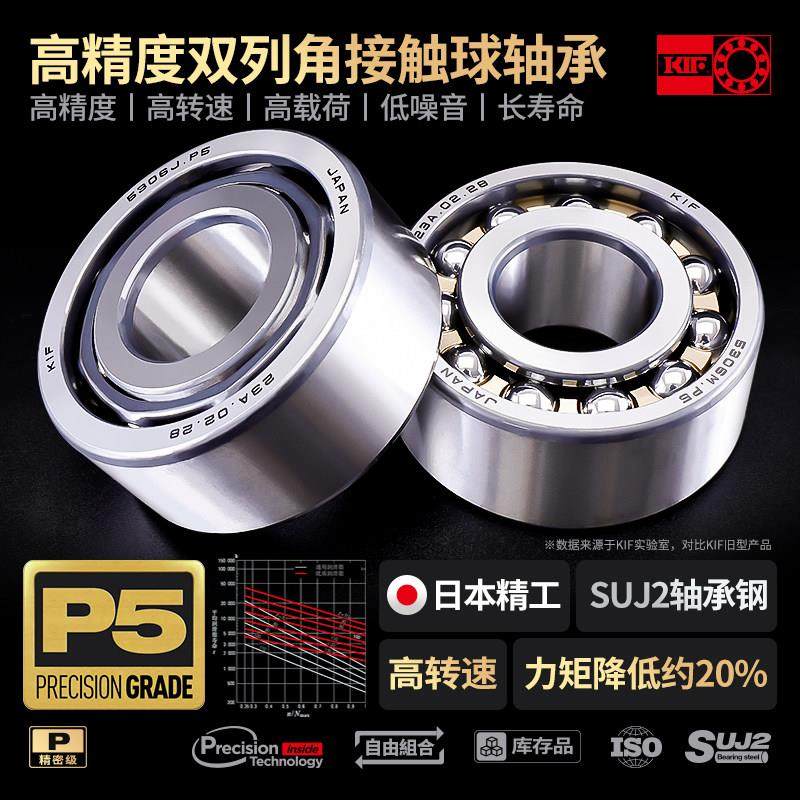 KIF进口3202双列3204角接触球轴承3205加厚3206Z5203ZZ5204RS3308,淘宝优惠券,粉丝福利购,淘宝优惠卷