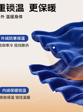 医仑特轮椅防风保暖挡风被
