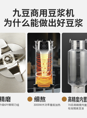 【顺丰包邮】九阳九豆商用豆浆机20升大容量预约排渣口原磨坊YK20