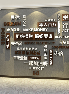 办公室进门背景墙励志标语贴纸