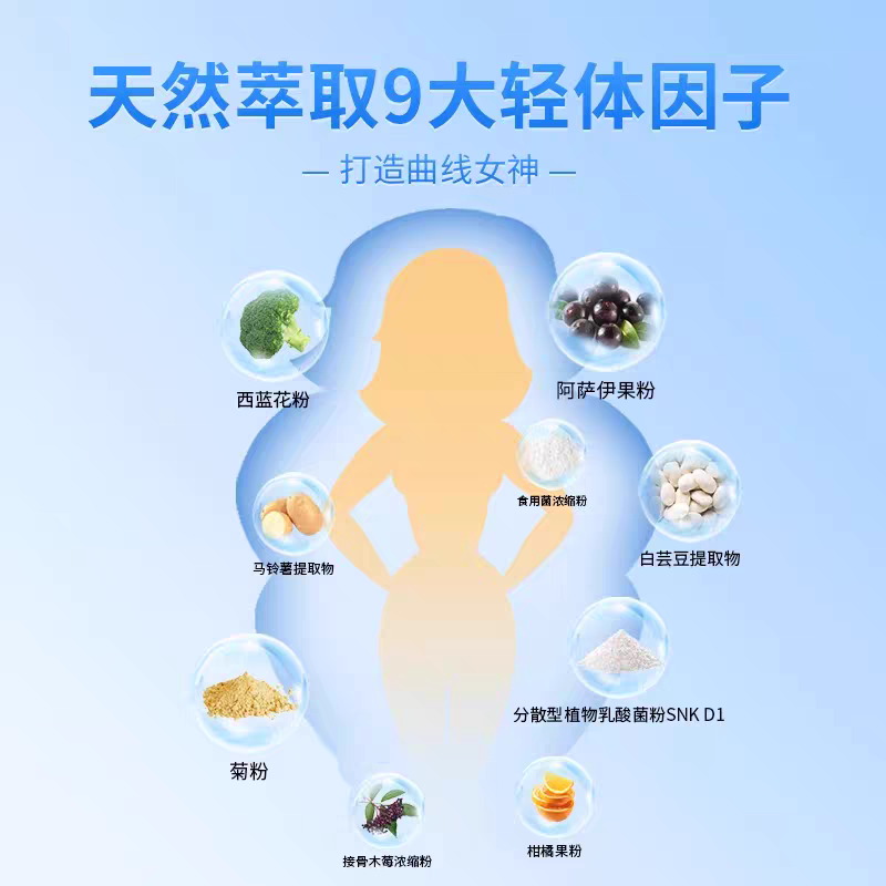 唐平高纤维燕麦粉固体饮料微商同款官方正品全新升级版,淘宝优惠券,粉丝福利购,淘宝优惠卷