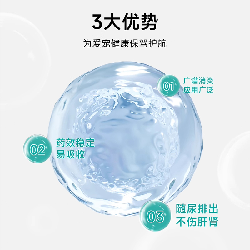 头孢羟氨苄片宠物狗狗猫咪犬用脓皮症伤口消炎感冒药尿路感染尿血 - 图3