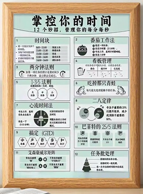 励志时间管理自约束木质相框摆件