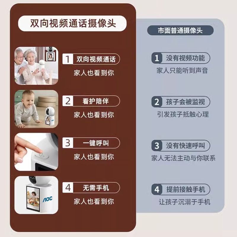 AOCWiFi摄像头监控家用双向视频老人可视频360°室内超清摄像头 - 图1