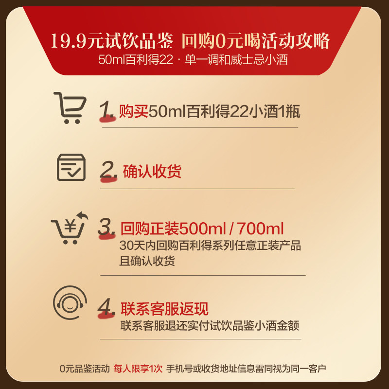 【试饮品鉴】百利得22单一调和威士忌50ml小酒花果香 国产威士忌,淘宝优惠券,粉丝福利购,淘宝优惠卷