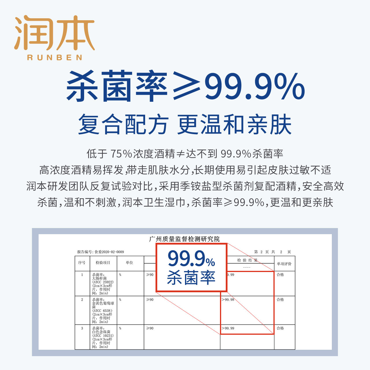 润本酒精消毒湿巾纸儿童学生专用小包便携杀菌棉片单片独立小包装,淘宝优惠券,粉丝福利购,淘宝优惠卷
